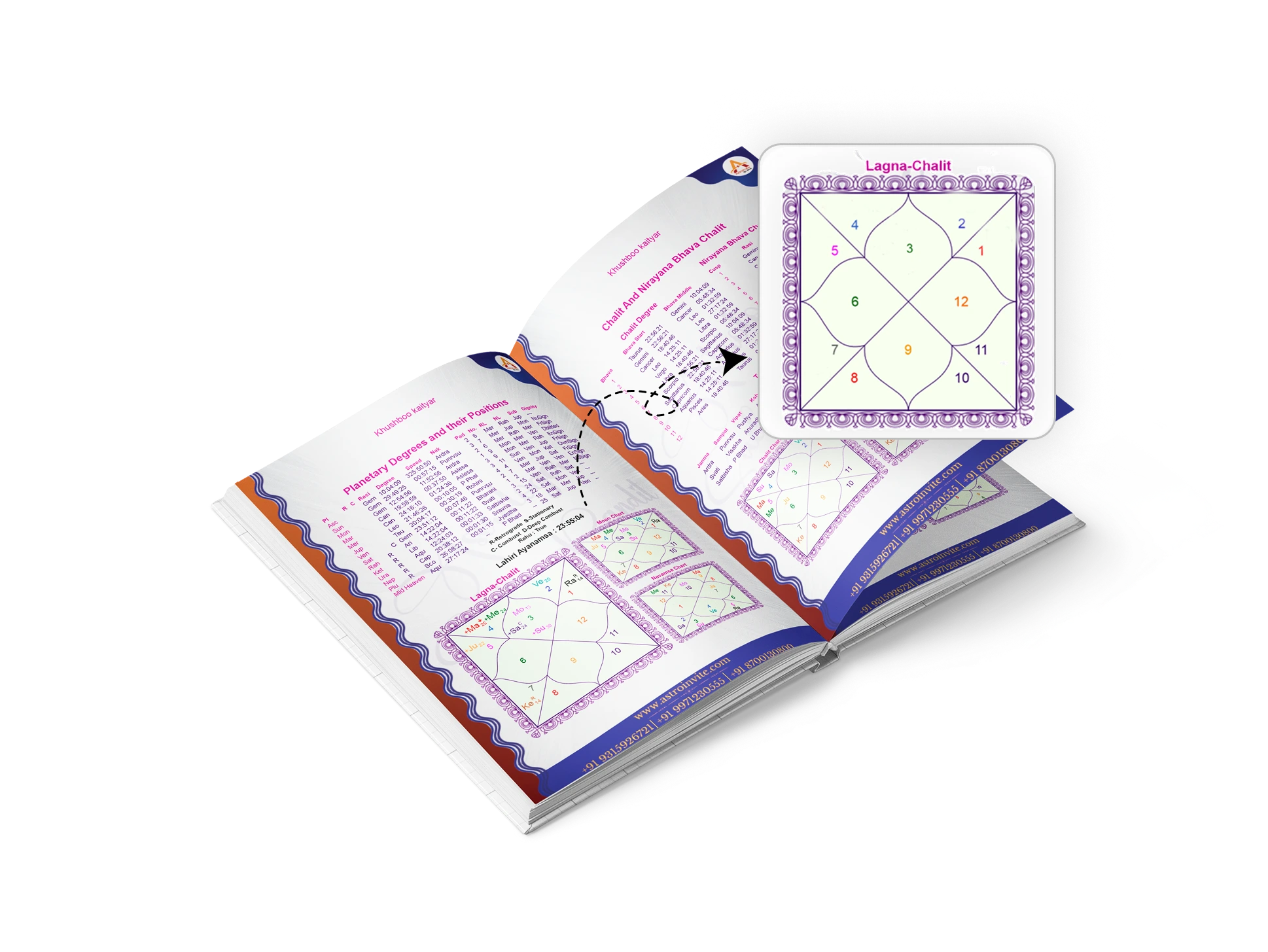 Marriage & Relationship Insights - BrahmVid pages